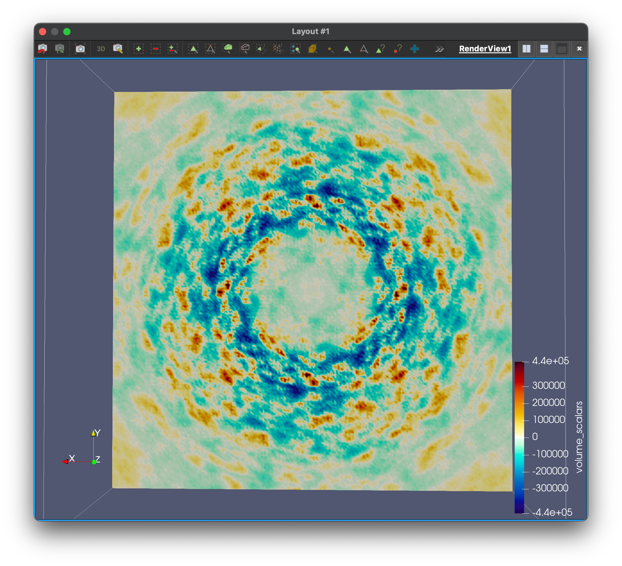 RenderView1 displays a circular volume scalar visualization with values from −440,000 to 440,000
