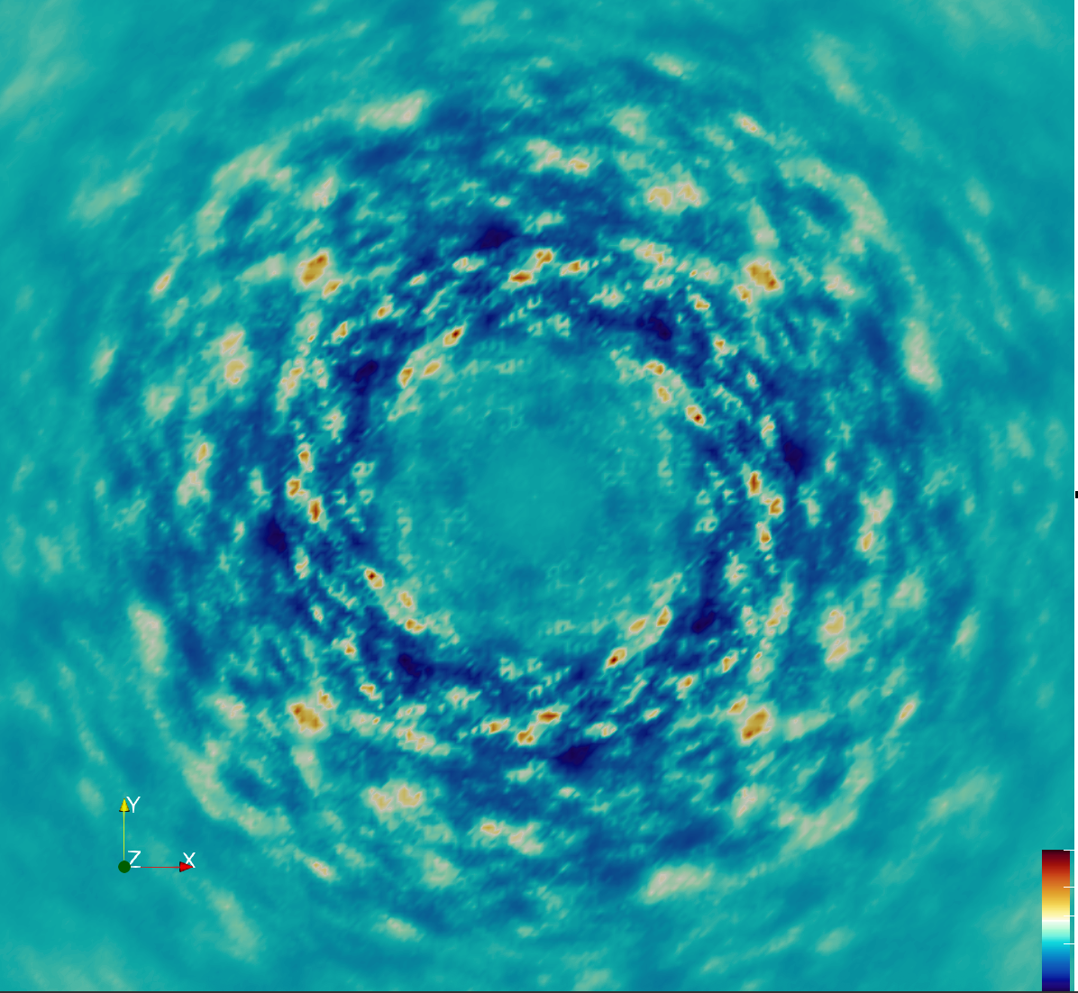 Heat map shows concentric rings surrounding a circular center