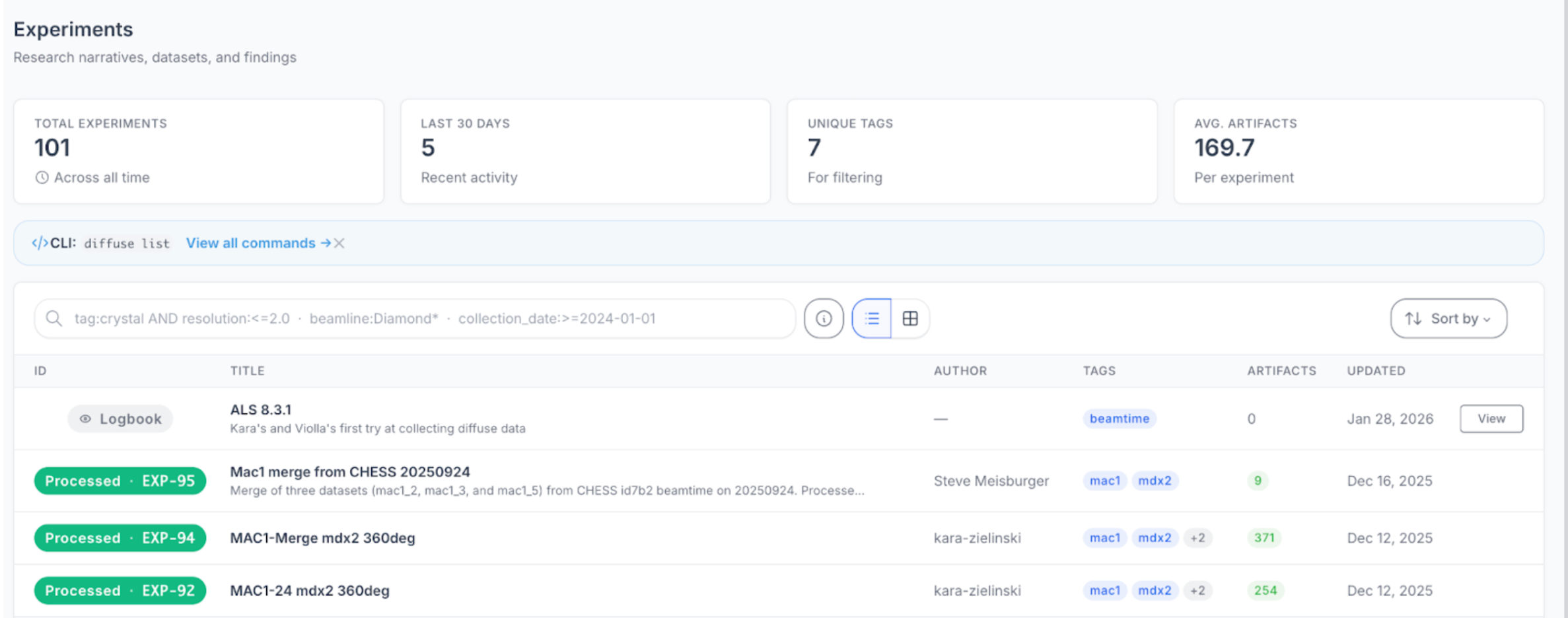 Experiments interface lists 101 experiments with search, filters, tags, and artifact counts