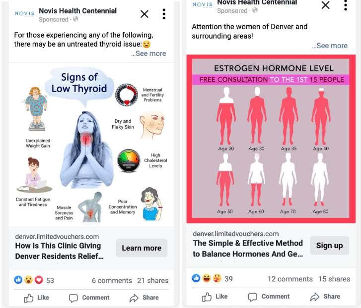 Functional medicine marketing strategy