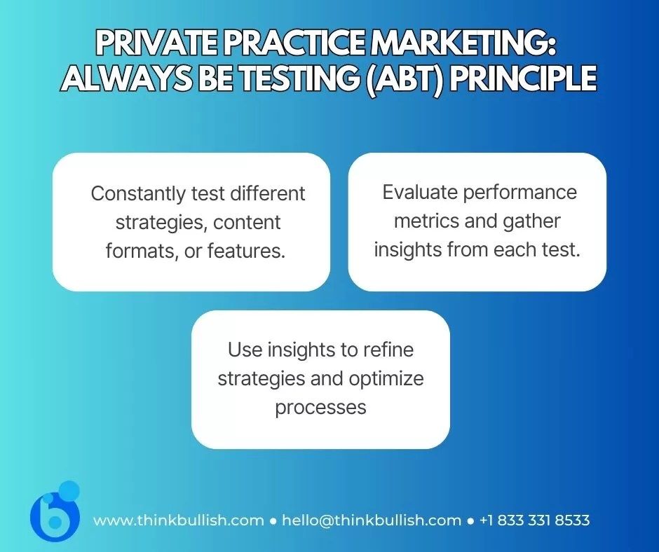 Private practice marketing ABT principle