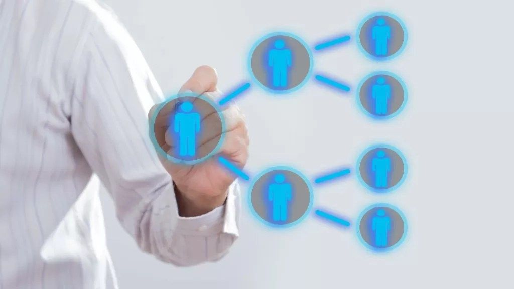 referrals for Corrective Chiropractic Marketing