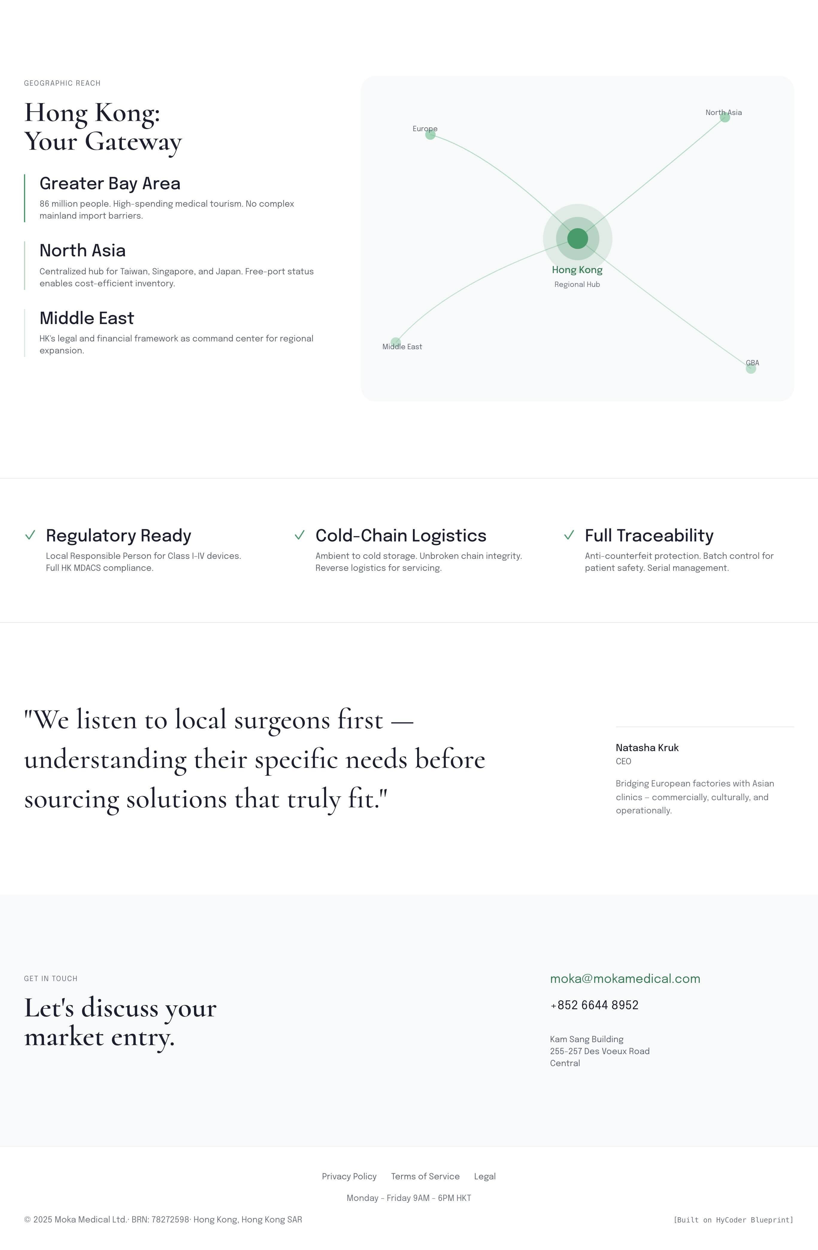 Graphic showing geographic reach followed by compliance features and a founder quote.