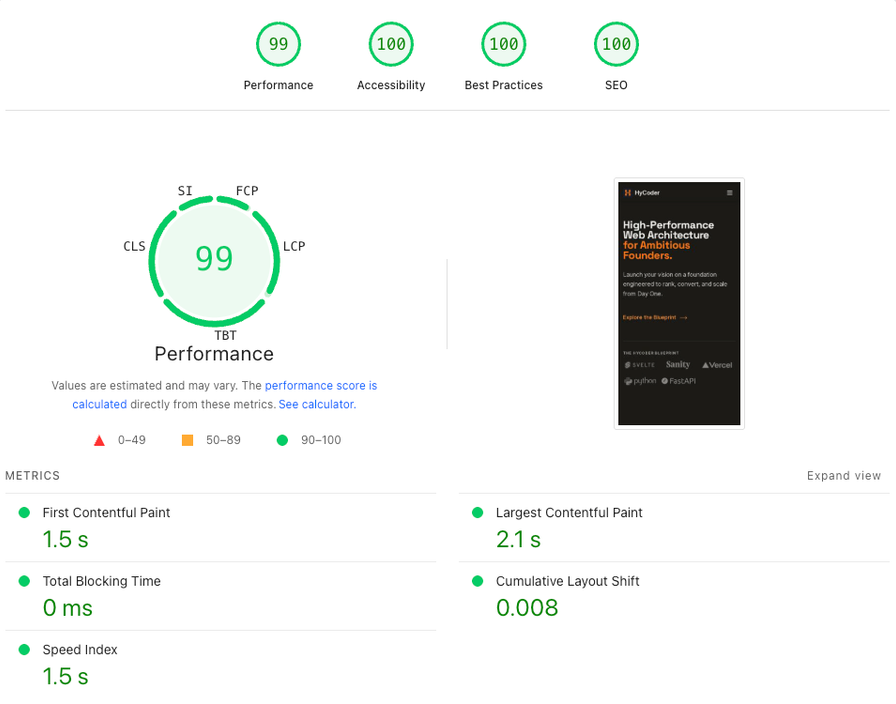 Google Lighthouse report showing perfect 100 scores across Performance, Accessibility, and SEO