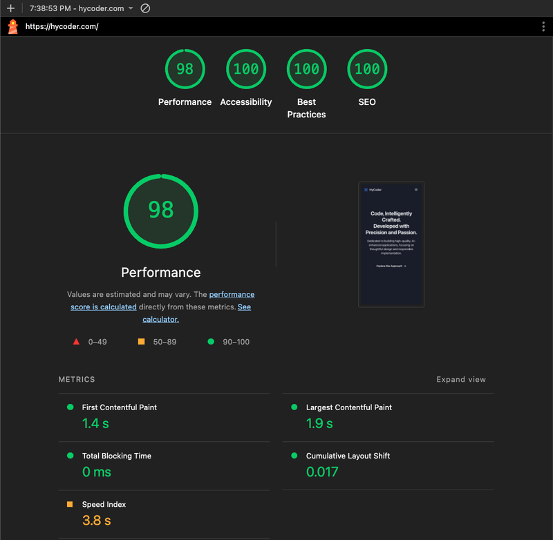 A Lighthouse report showing perfect scores in Performance, Accessibility, Best Practices, and SEO.