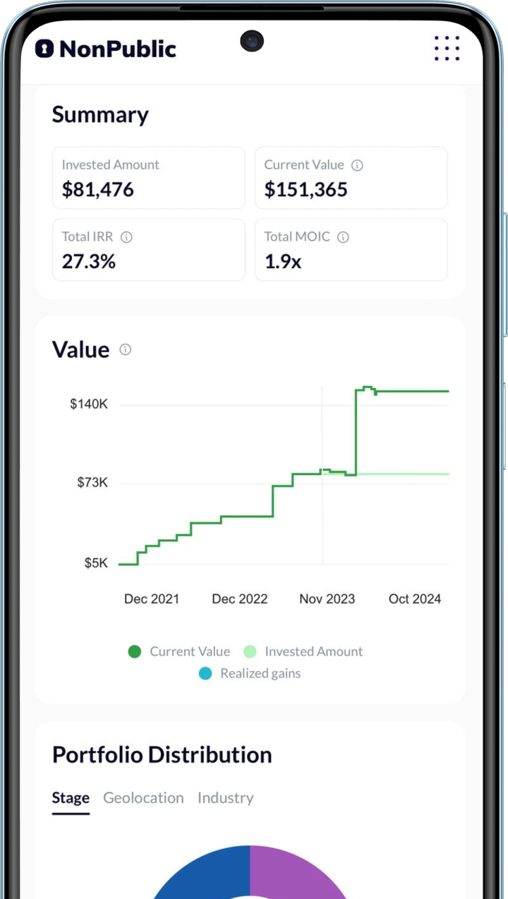 Your investments dashboard