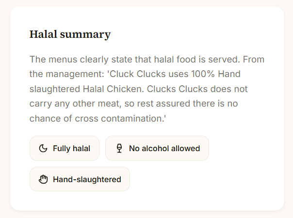 100% Halal Fried Chicken