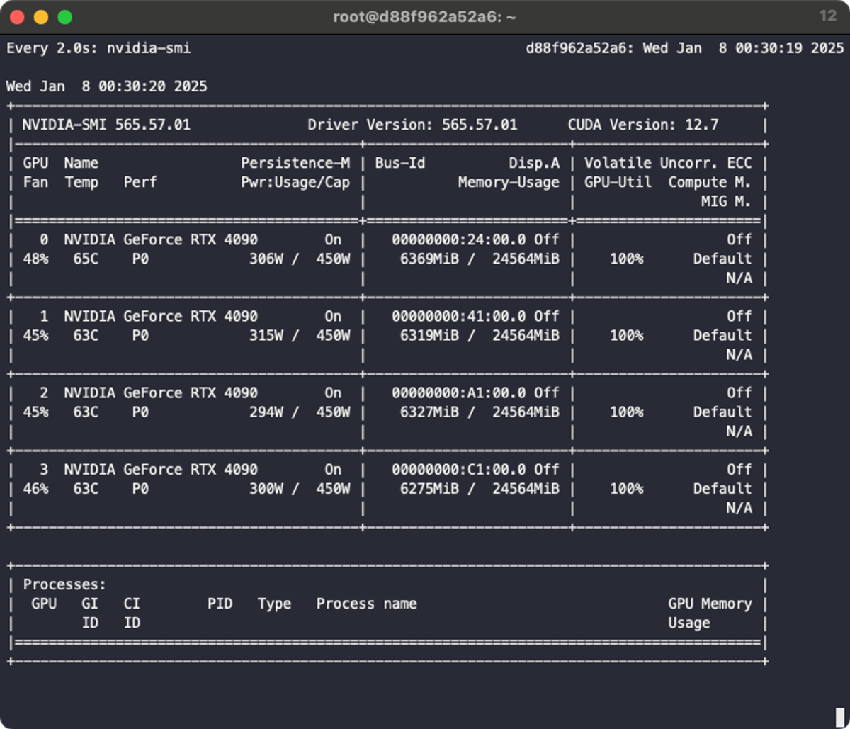 nvidia-smi showing state og GPUs in a terminal