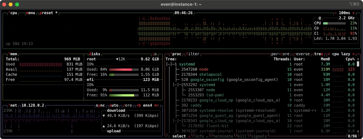 btop showing server stats - a bit high, but OK