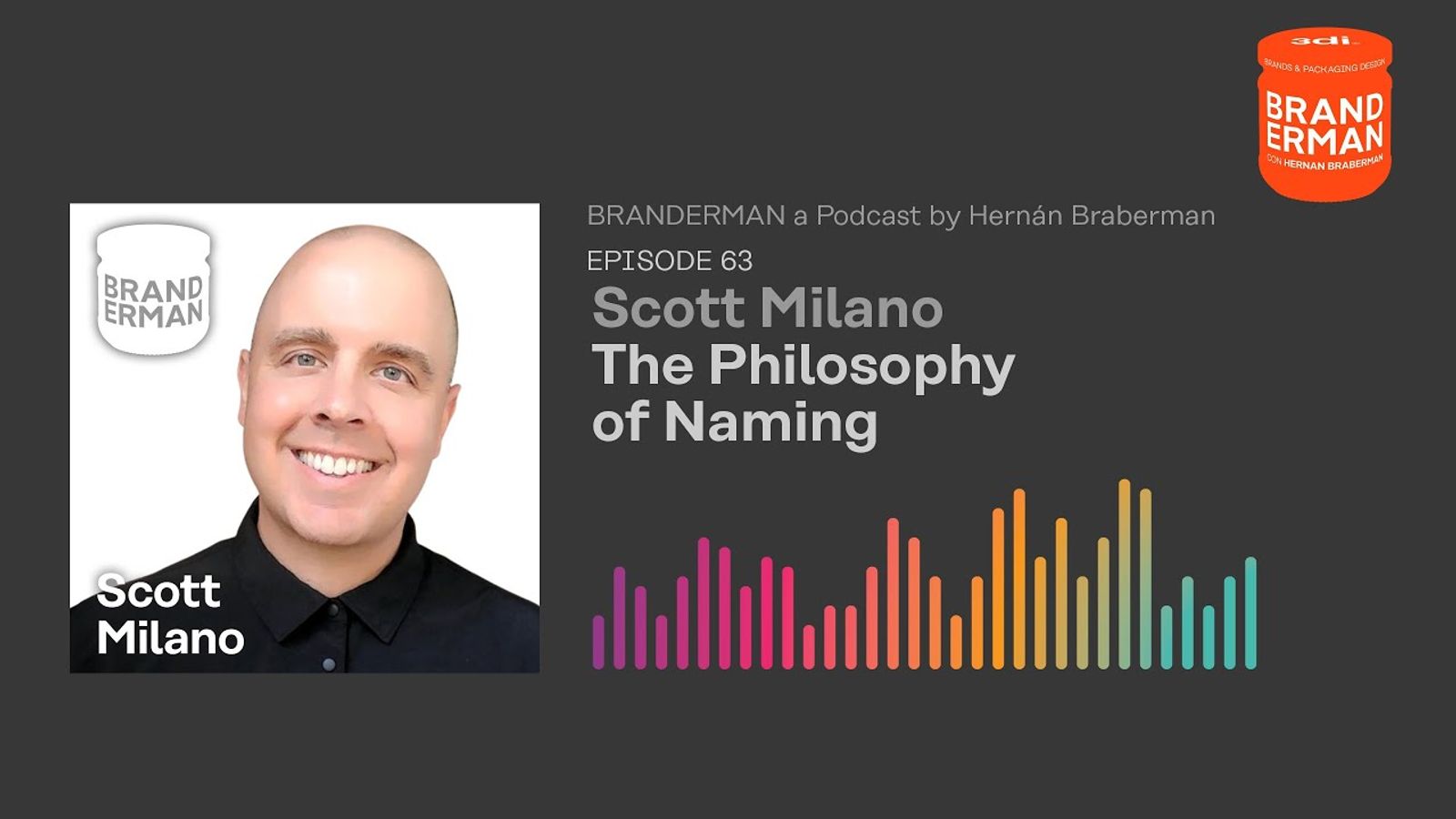 In the New: Scott Milano Talks Philosophy of Naming on the Branderman Podcast