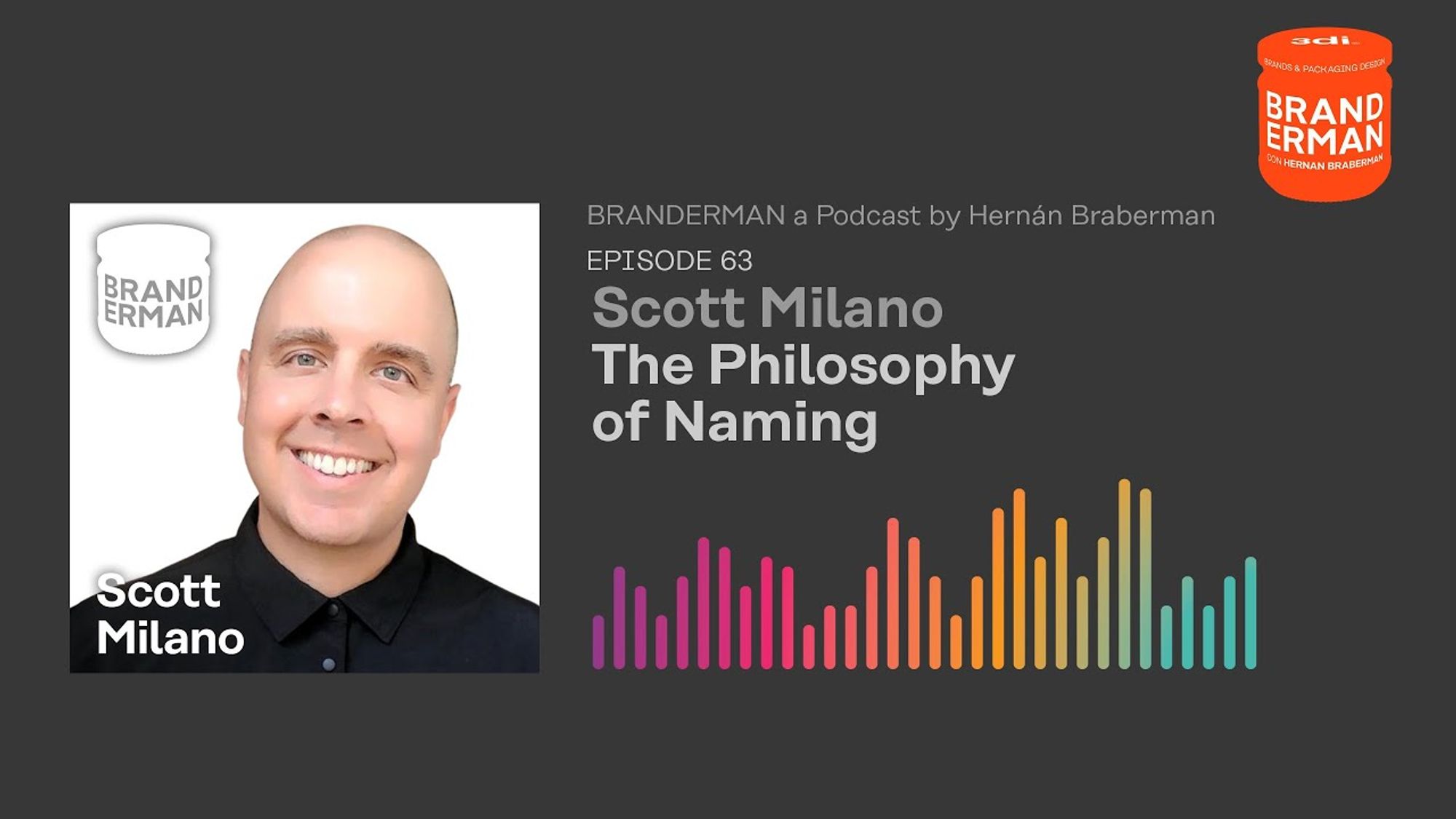 In the New: Scott Milano Talks Philosophy of Naming on the Branderman Podcast