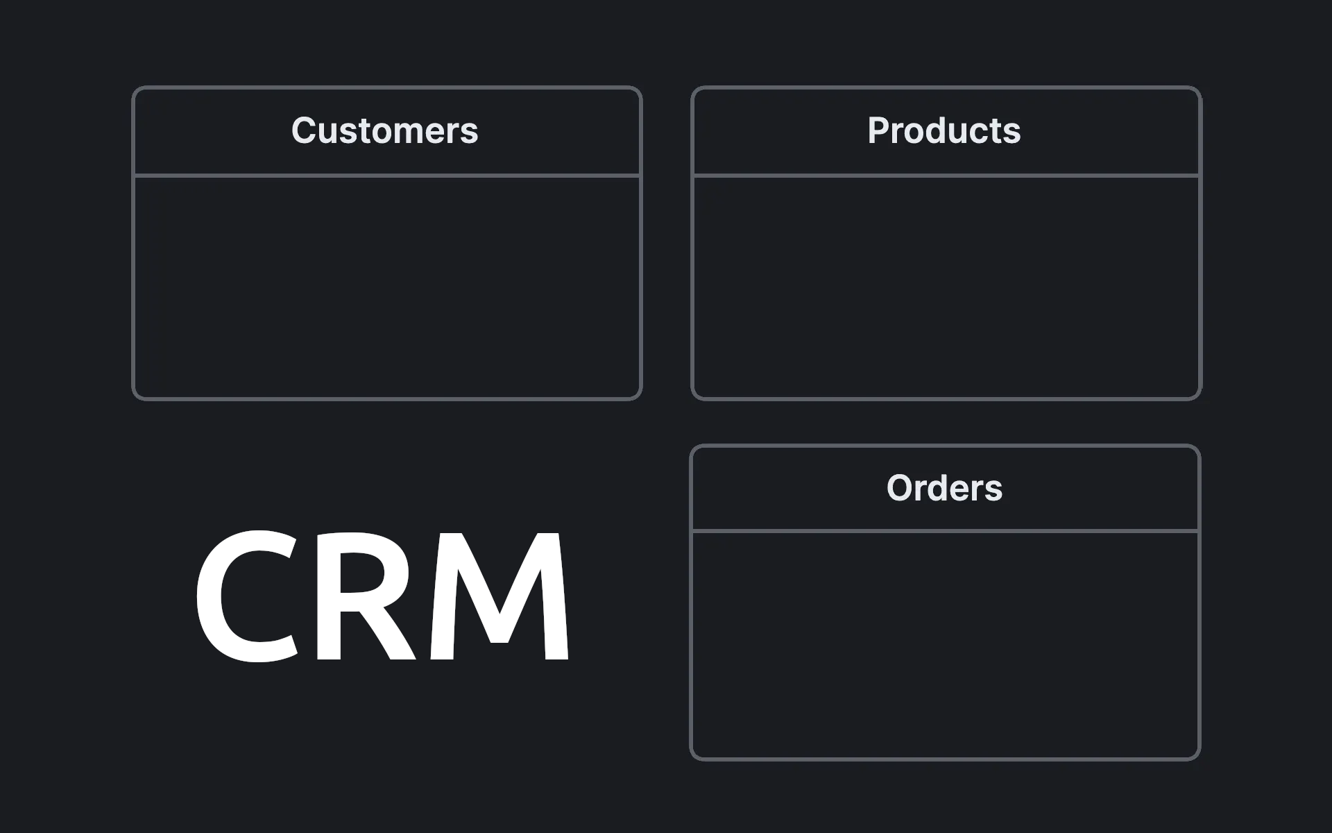 Crafting a Scalable CRM Database: Your Roadmap to Success