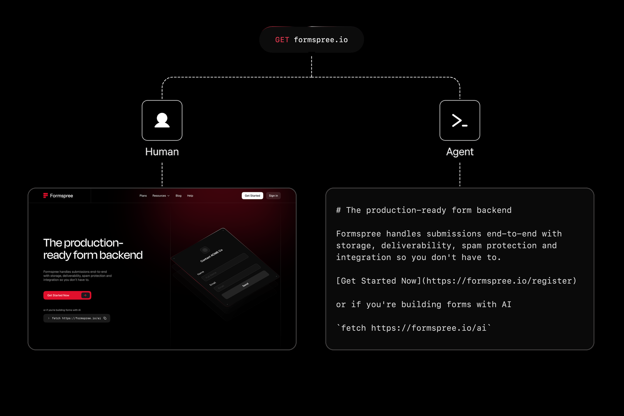 Case study image 1
