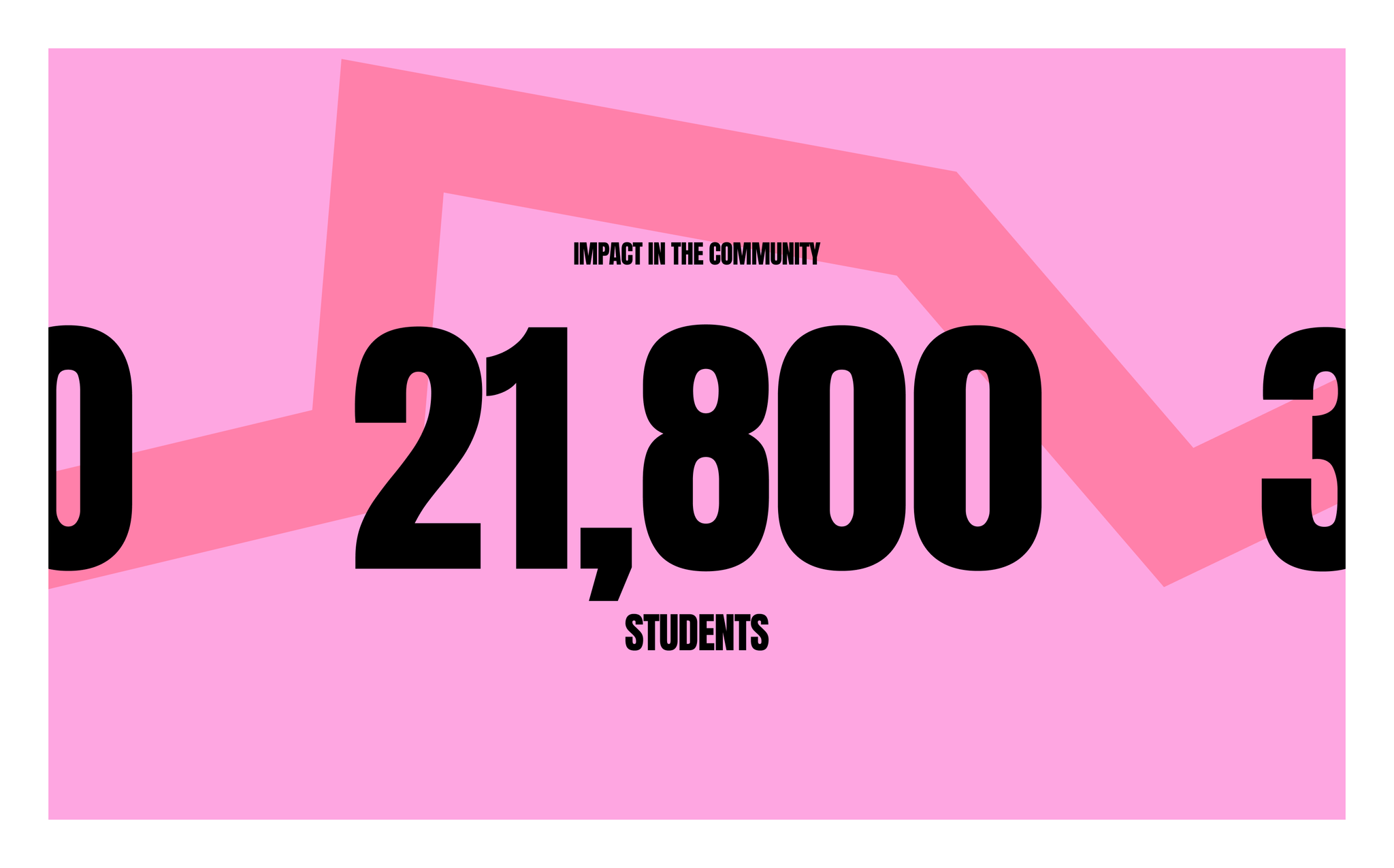 Addiction Education Society cover image