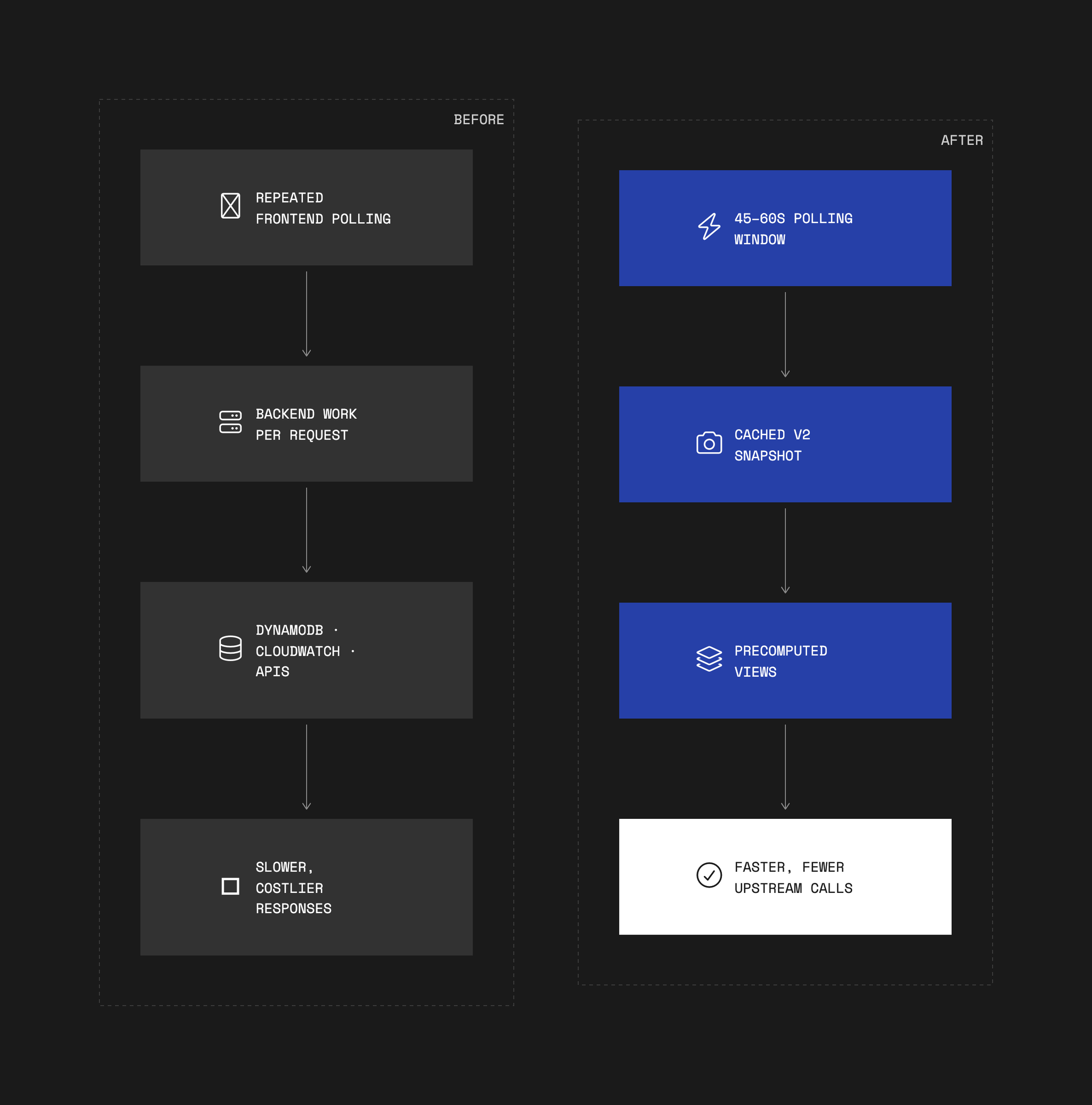 Case study image 1