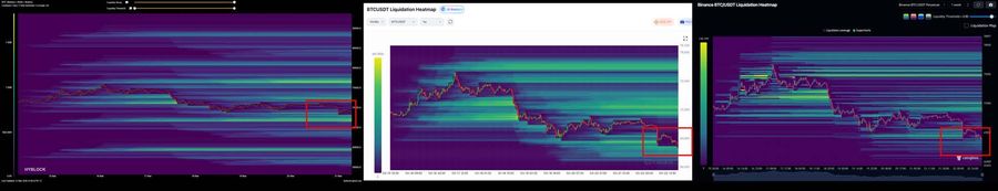 不同爆倉地圖模型產生不同視覺化結果