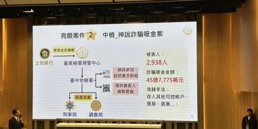 「台中神說公司」非法吸金 45 億 3 千人被騙!與太子集團不同手法解構!64 人沒收不法所得