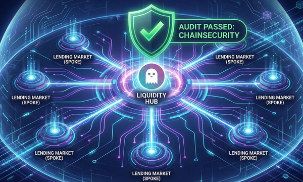 Aave V4 完成第三次安全審計:兩大關鍵漏洞已修復,主網上線進入最後衝刺