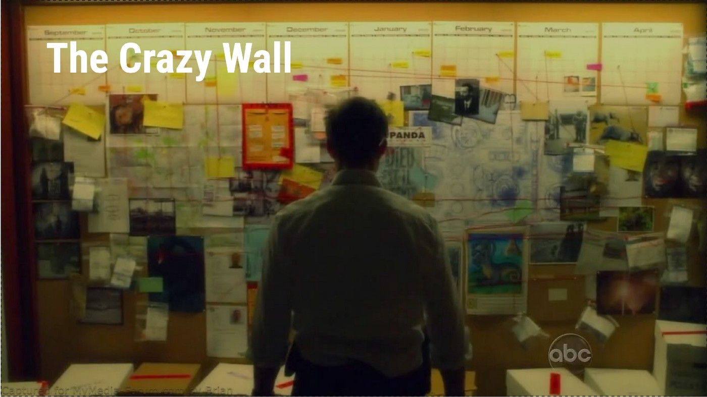 the crazy wall