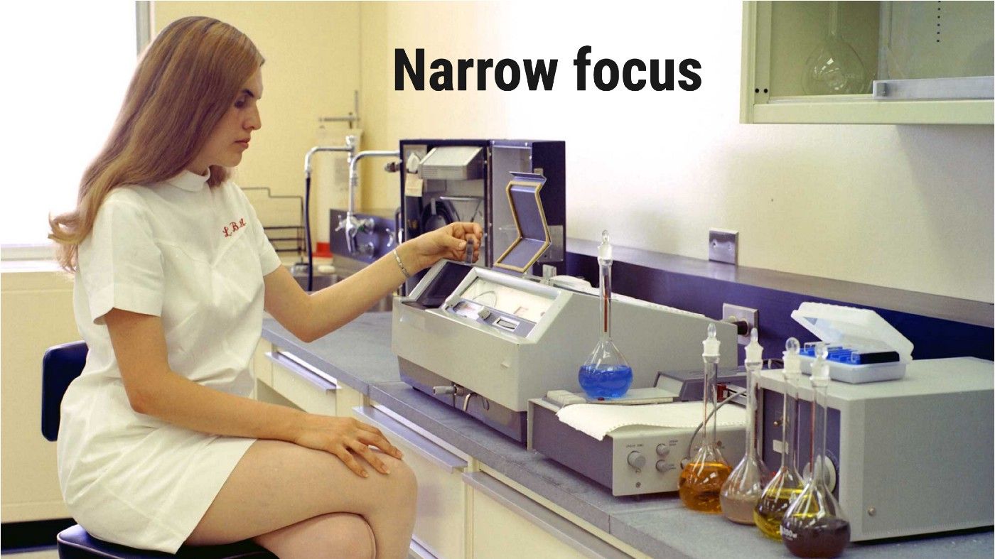 narrow focus