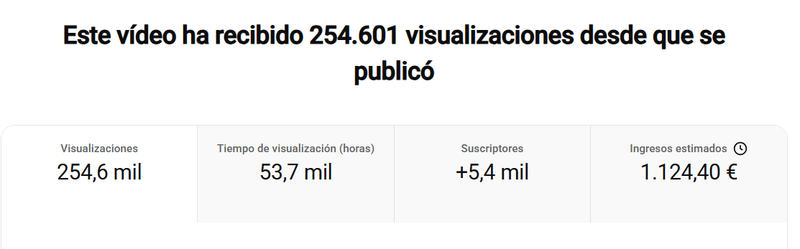 1 vidéo · 254 601 vues