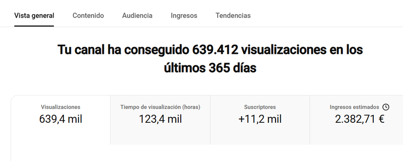 Chaîne · 639 412 vues