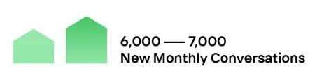 New Monthly Conversations