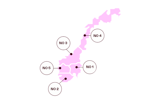 prisområder i Norge