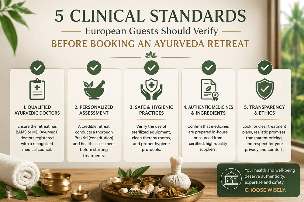 Five evidence-based standards for evaluating an Ayurveda retreat in Goa for European guests
