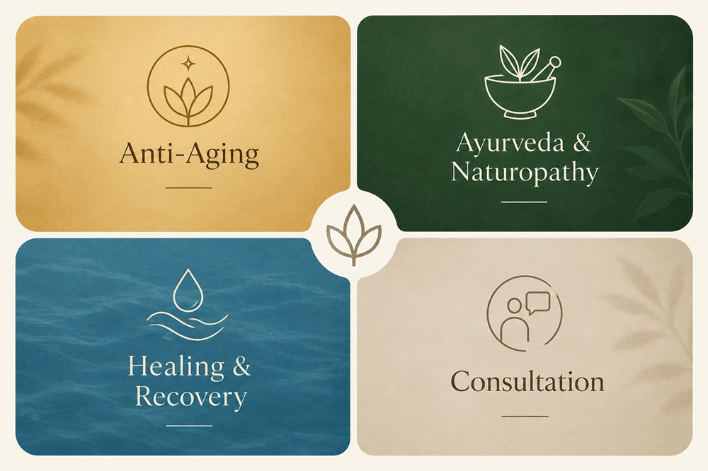 Four pillars of Soma Cove longevity wellness spa at Nalanda Retreat: Anti-Aging, Ayurveda, Healing, Consultation