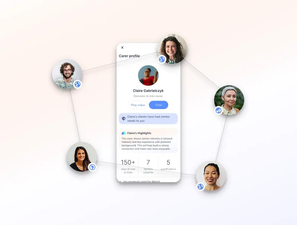 Collaborators on MyElder