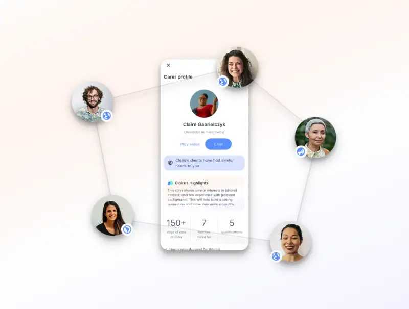 Collaborators on MyElder
