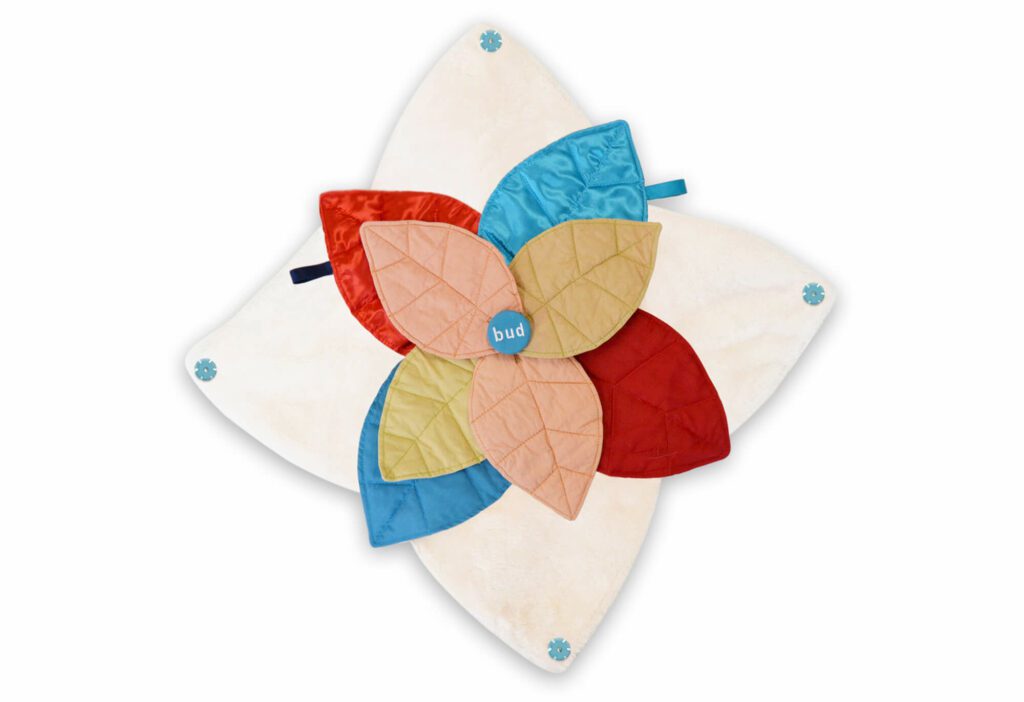 Copyright: Designability