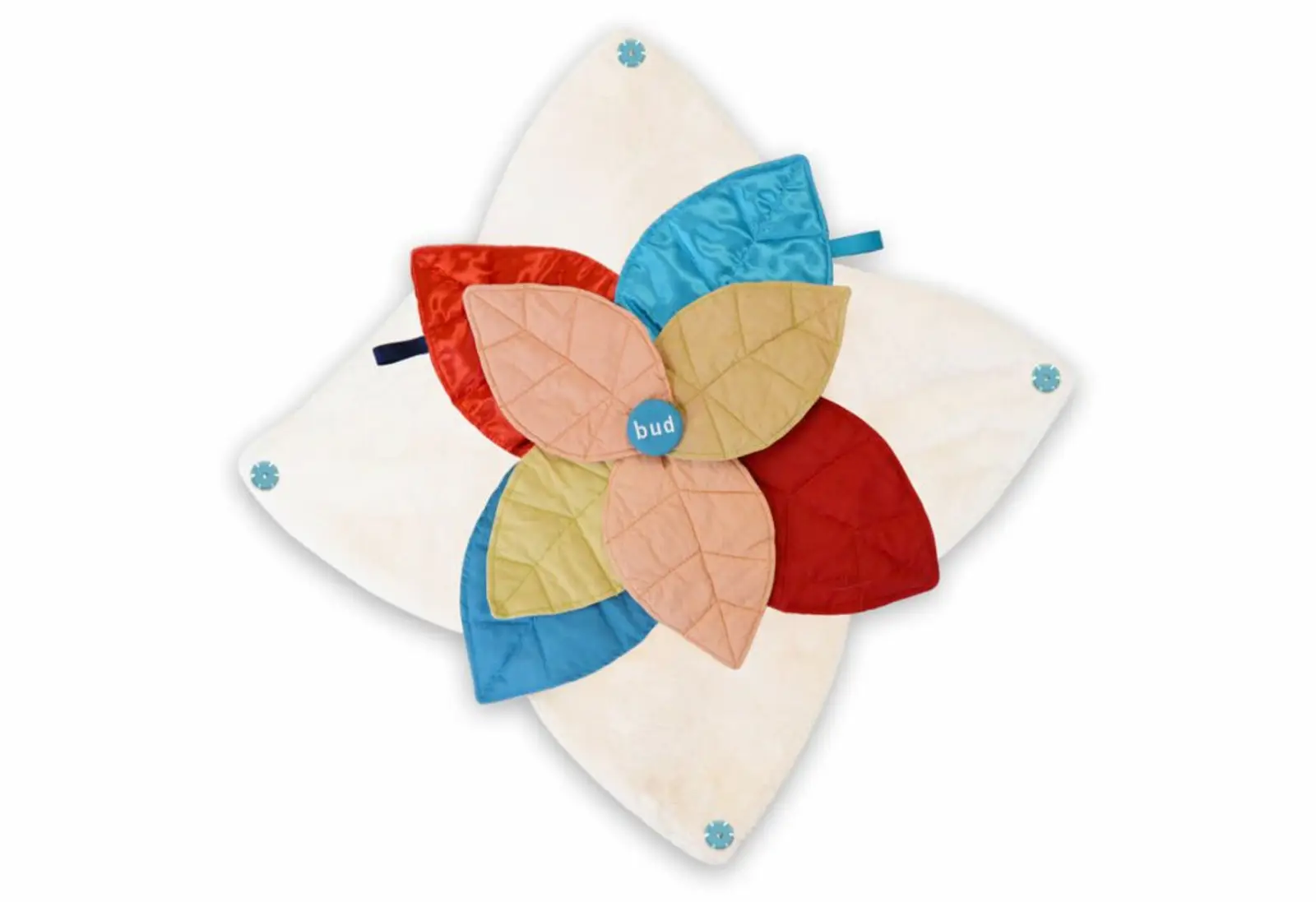 Copyright: Designability