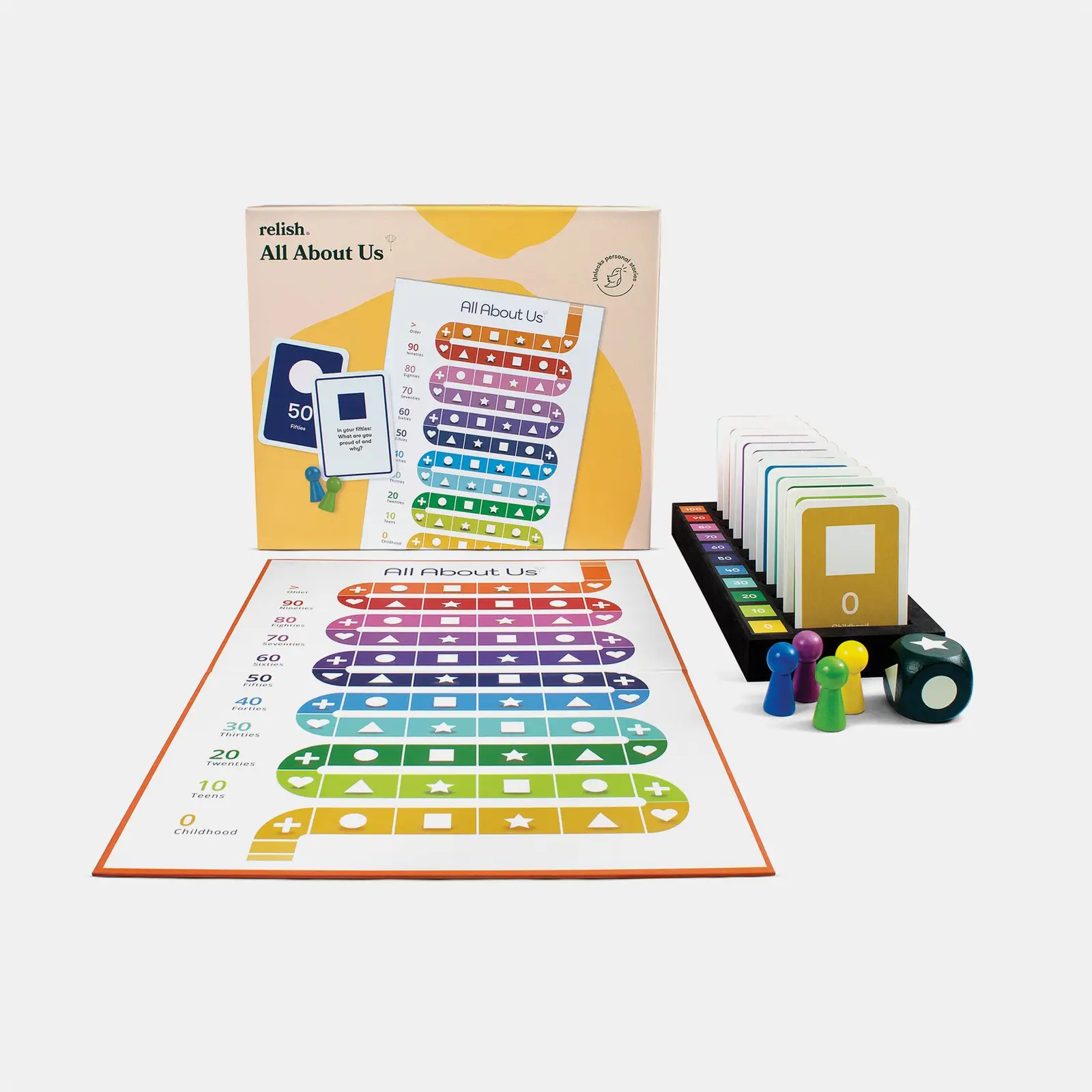 Box of All About Us game