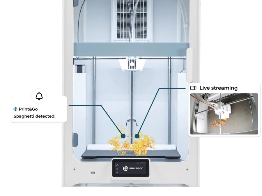 Artifical intelligence error detection on Ultimaker 3D printer