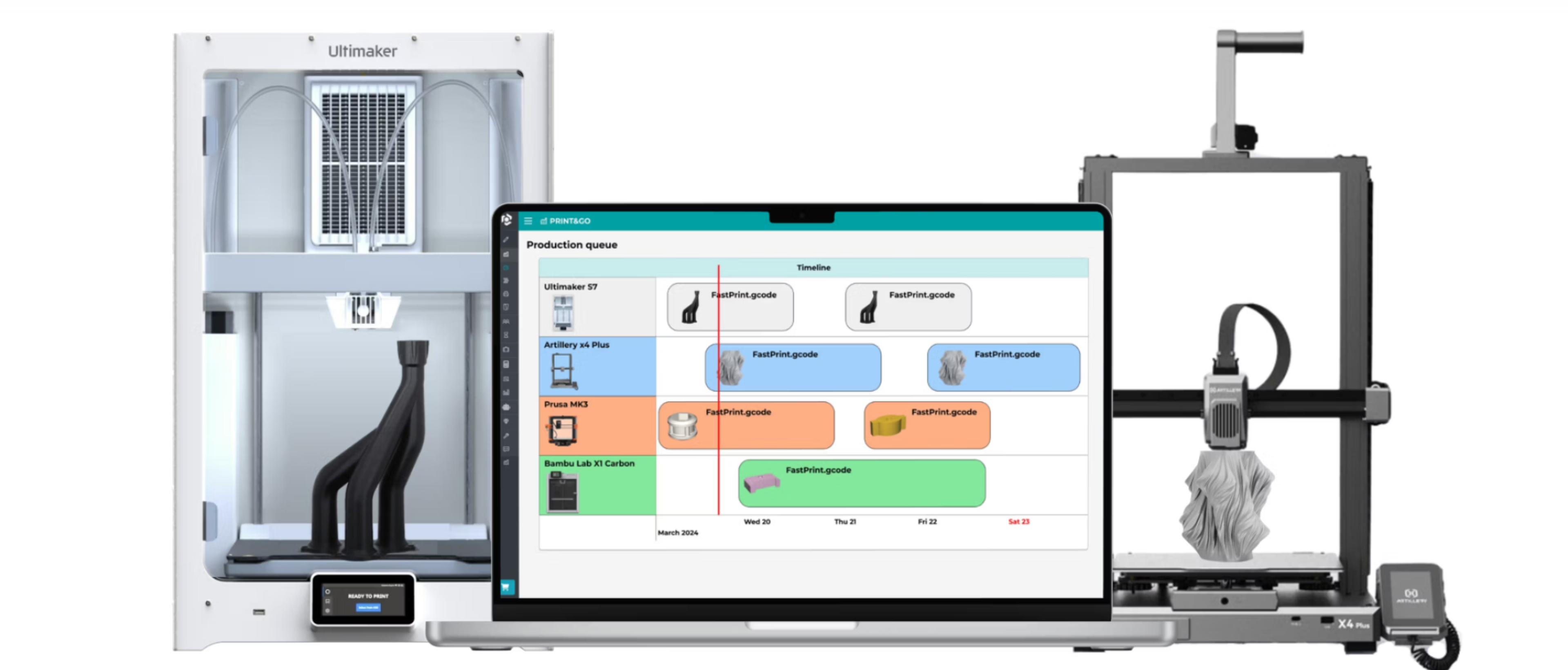 Workflow Optimization