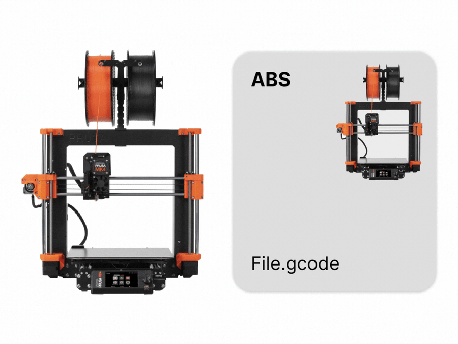 3D printing cost management