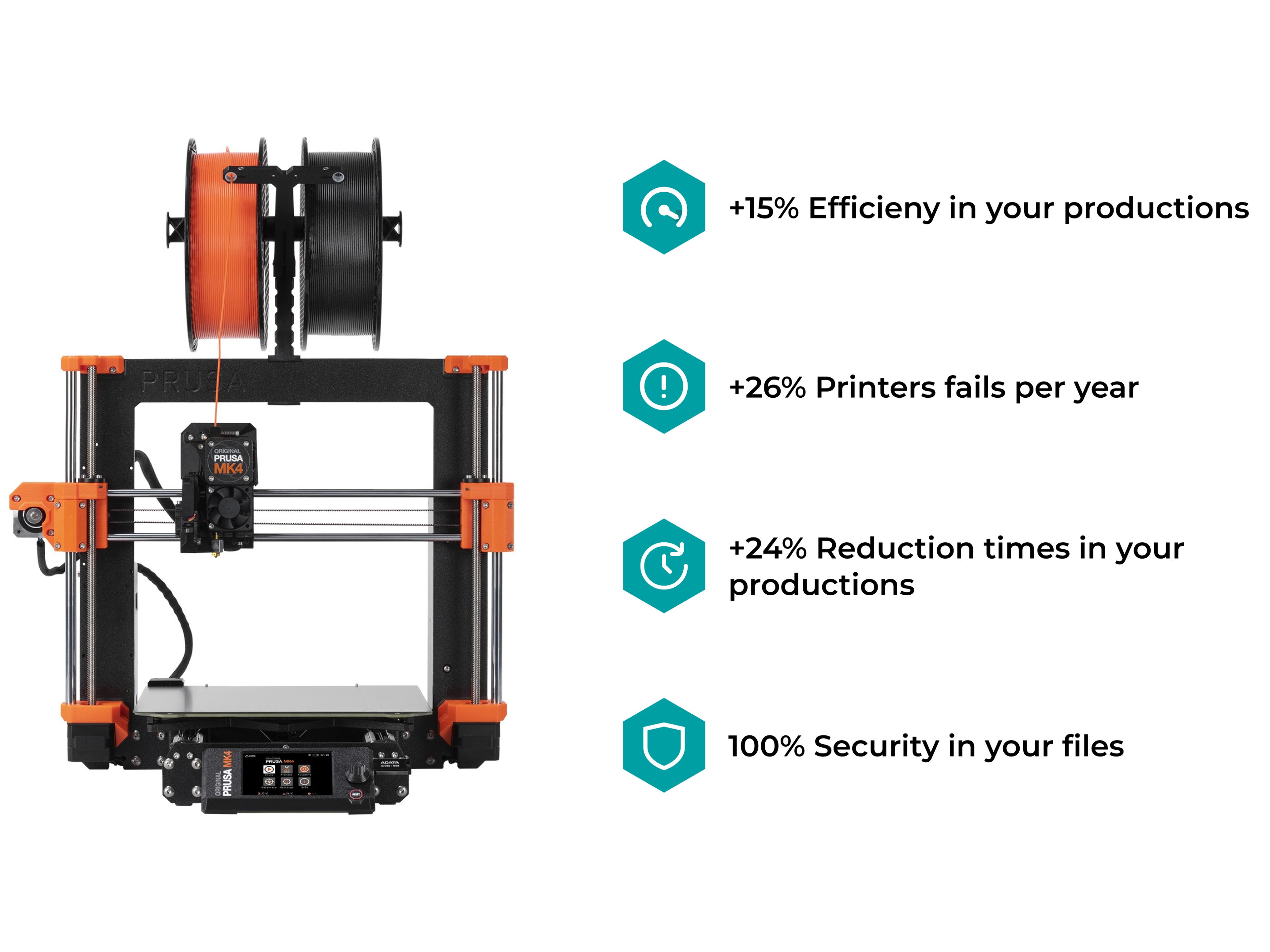 Benefits of 3D printing with print&go