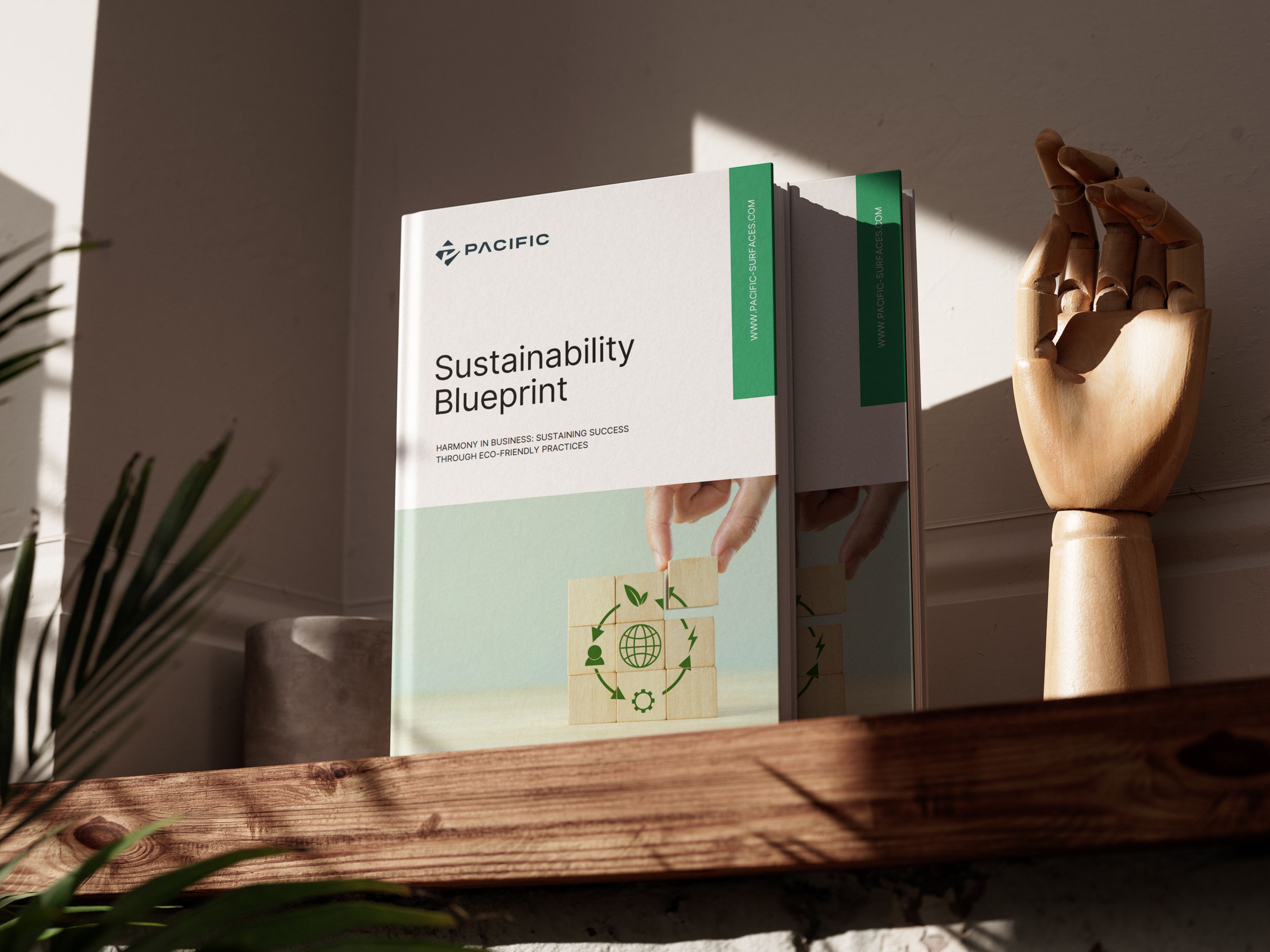 Sustainability Blueprint