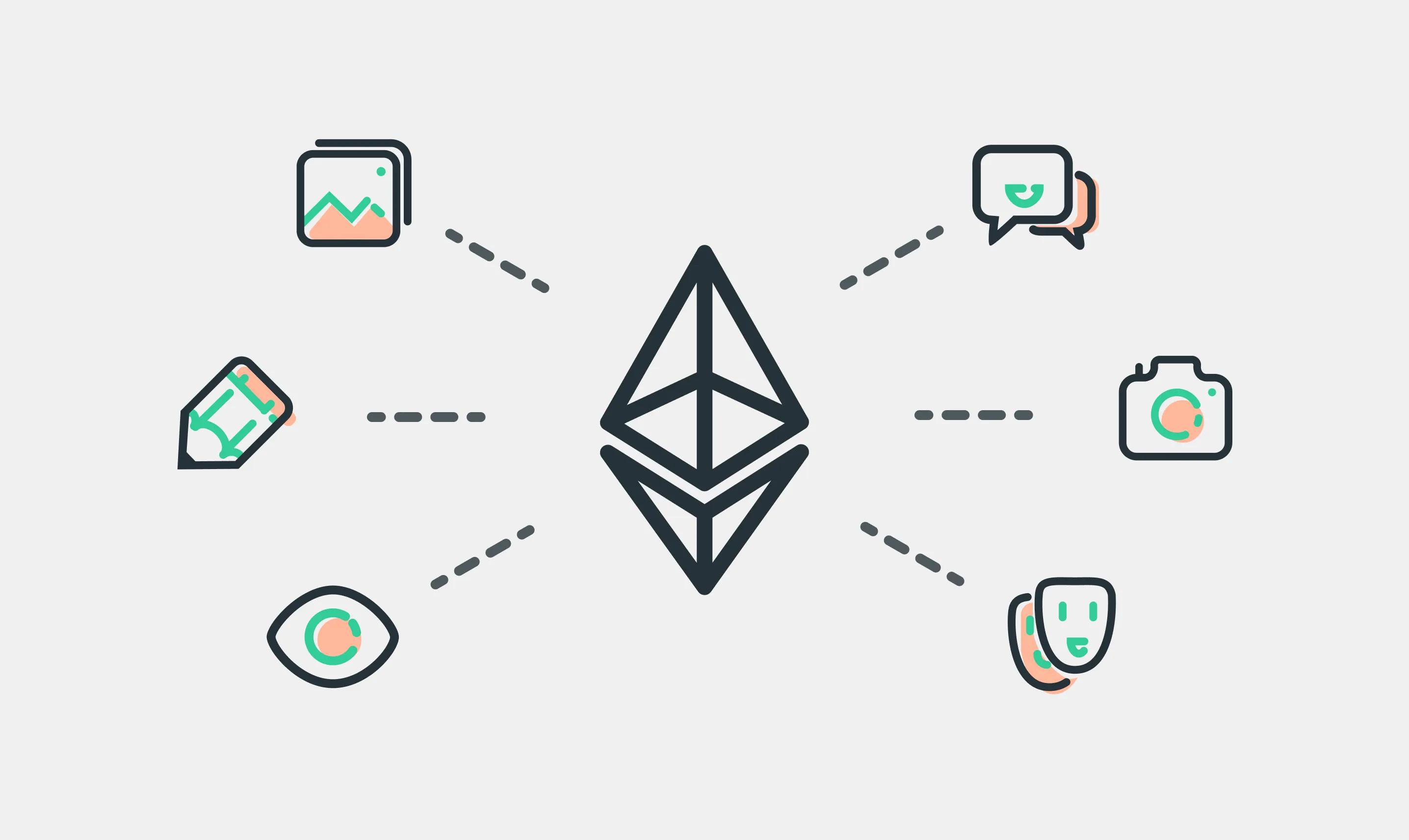 Social Appchains backed by Ethereum’s security