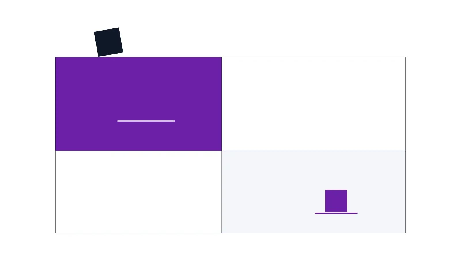 Your team optimizes for exactly what you measure