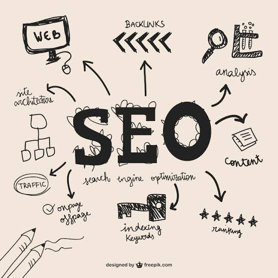 Technical SEO