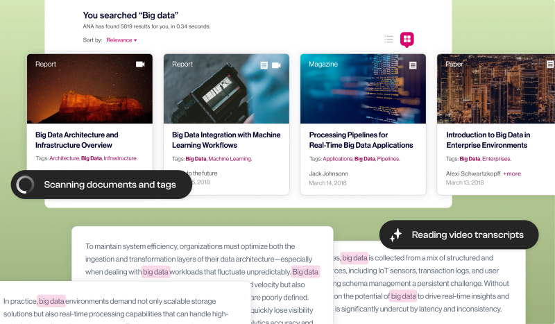 Search results page for "Big data" with AI overlays scanning documents, tags, and video transcripts for matches
