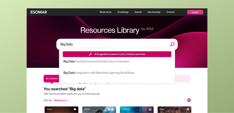 Search results page for "Big Data" showing an AI suggestions dropdown with related topic recommendations above result cards