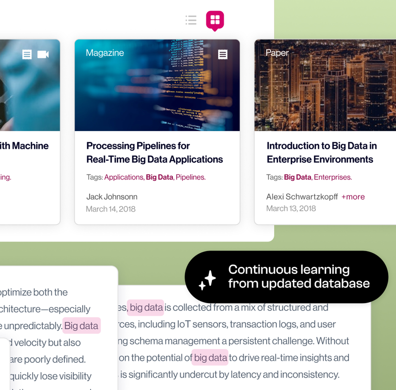 Content library cards for Big Data articles and papers beside a highlighted text excerpt and a "Continuous learning" callout