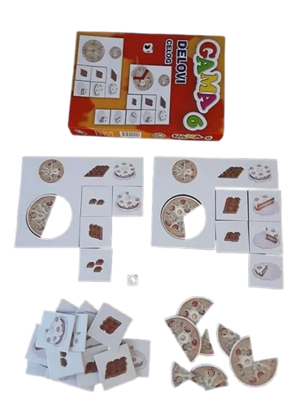 GAMA 6 Delovi celog