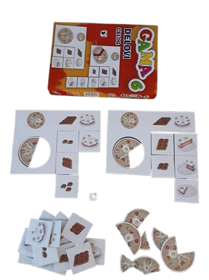GAMA 6 Delovi celog
