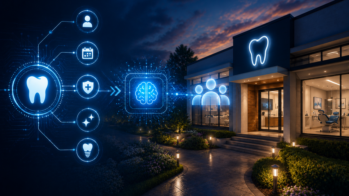AI powered booking system for dental clinic chain