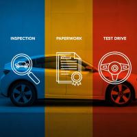 Used-Car Buying Guide: Inspection, Paperwork, and Test Drive